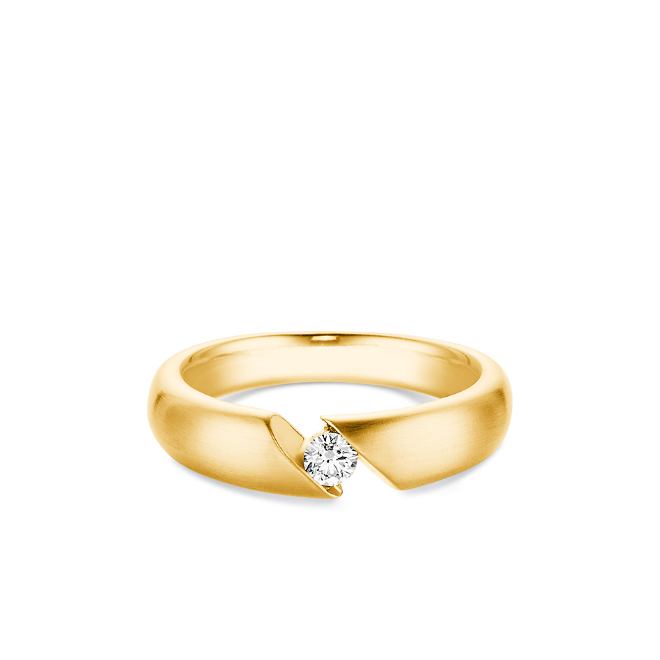 Spannringoptik klassisch